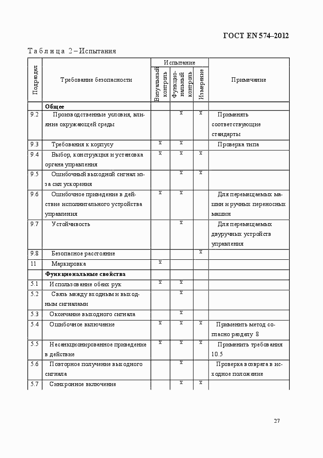 Страница 35 ГОСТ EN 574-2012