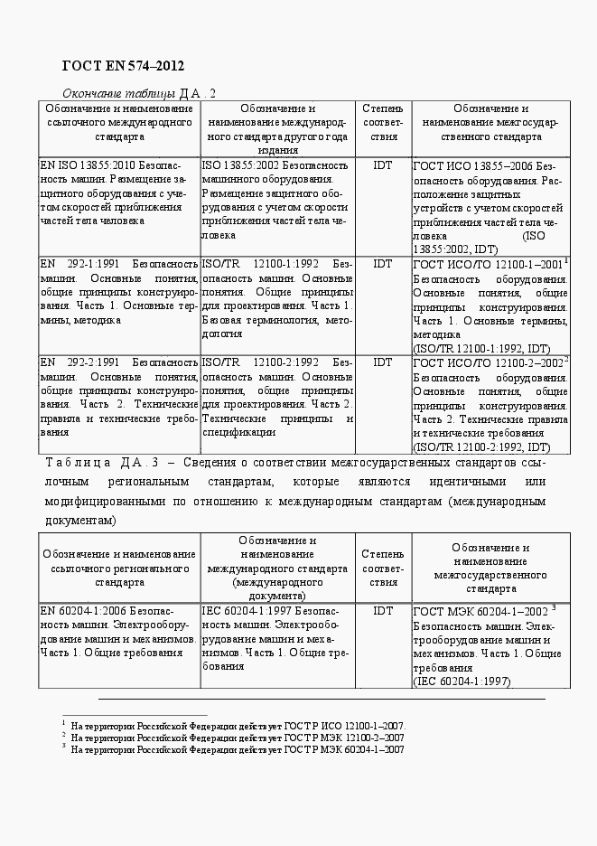 Страница 54 ГОСТ EN 574-2012