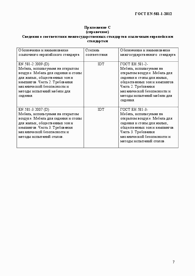Страница 11 ГОСТ EN 581-1-2012