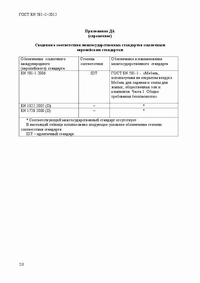 Страница 24 ГОСТ EN 581-2-2012
