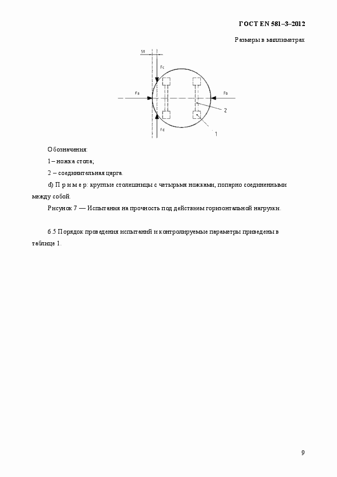 Страница 13 ГОСТ EN 581-3-2012