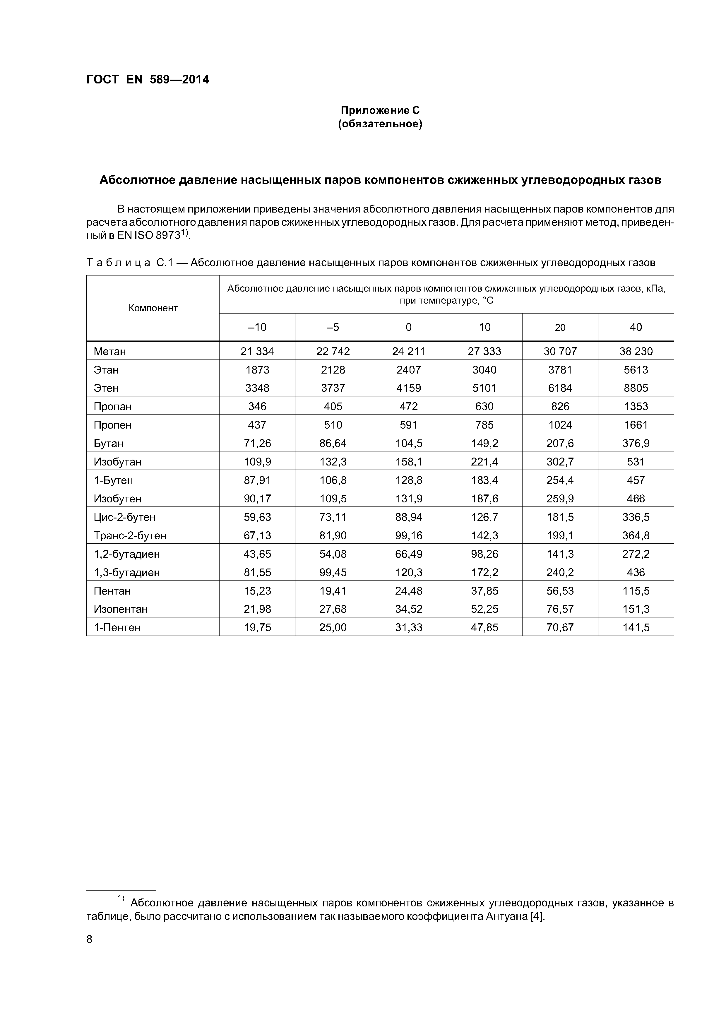 Страница 11 ГОСТ EN 589-2014
