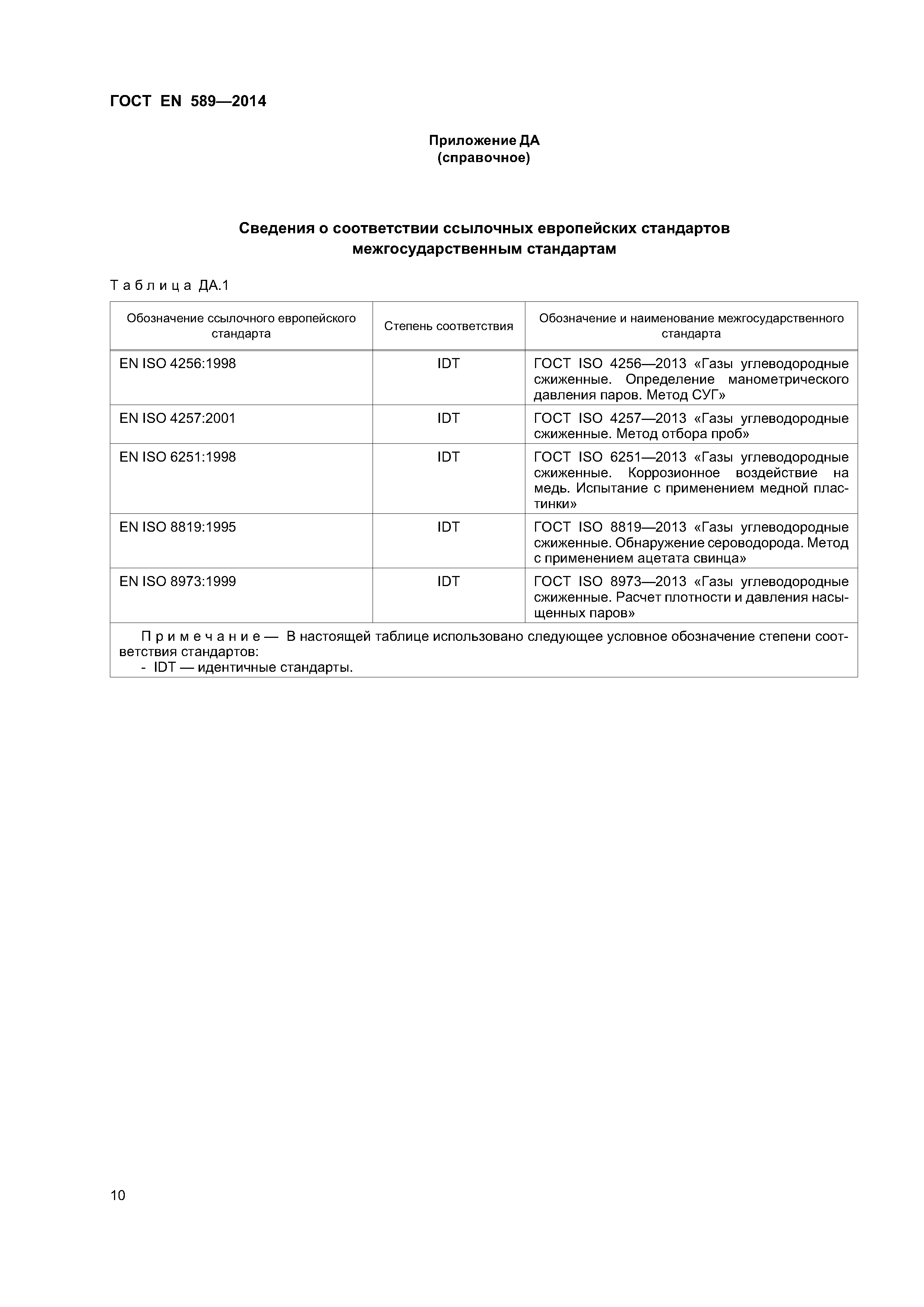 Страница 13 ГОСТ EN 589-2014