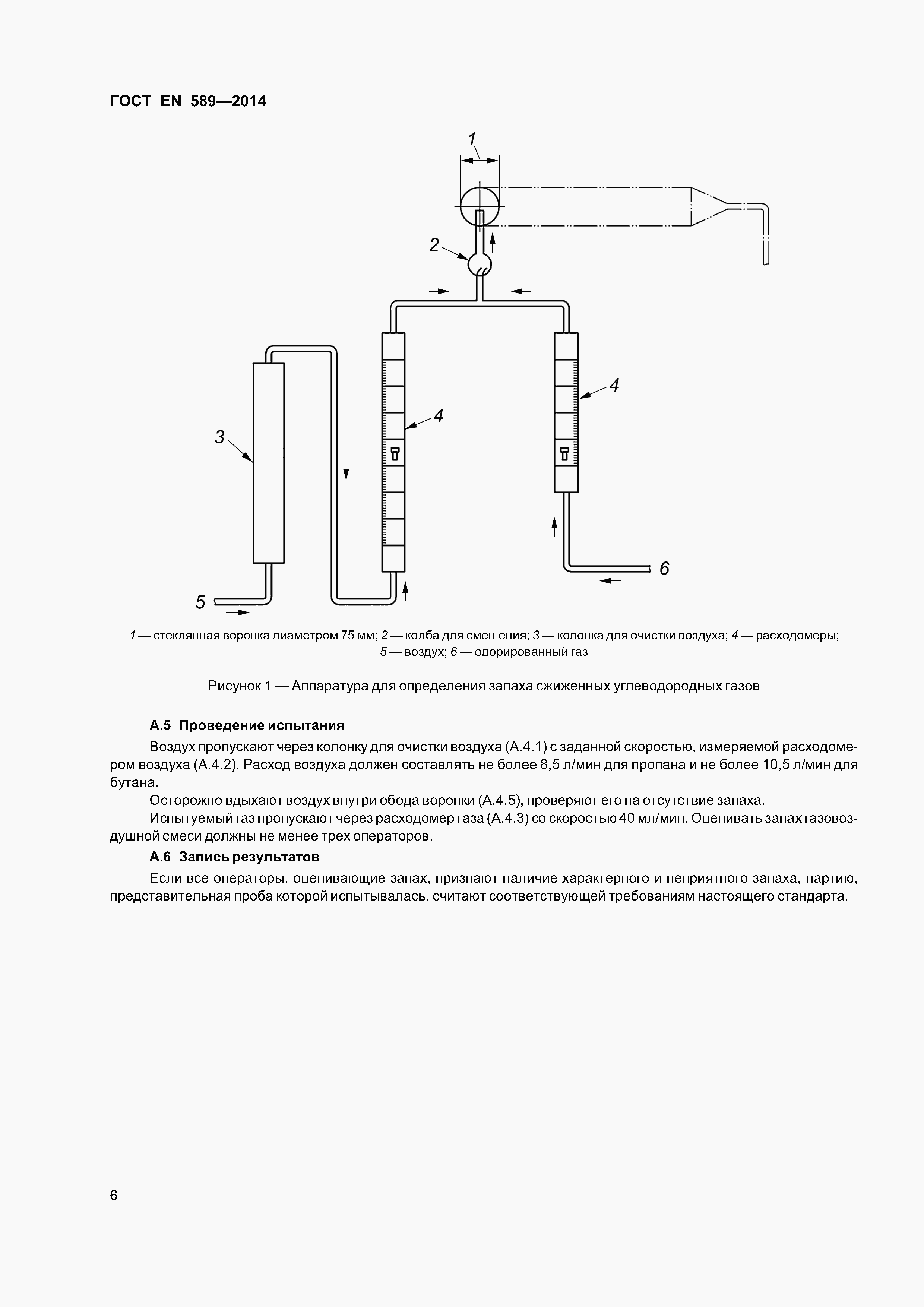 Страница 9 ГОСТ EN 589-2014