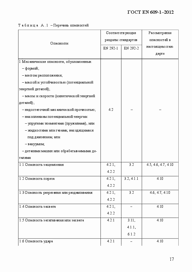 Страница 23 ГОСТ EN 609-1-2012
