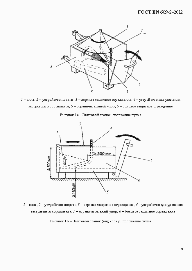 Страница 15 ГОСТ EN 609-2-2012