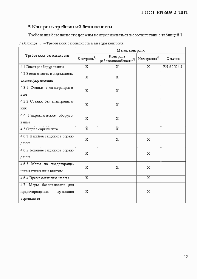 Страница 19 ГОСТ EN 609-2-2012