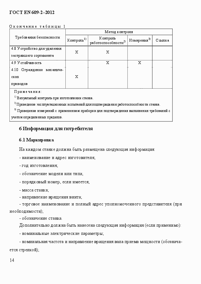 Страница 20 ГОСТ EN 609-2-2012