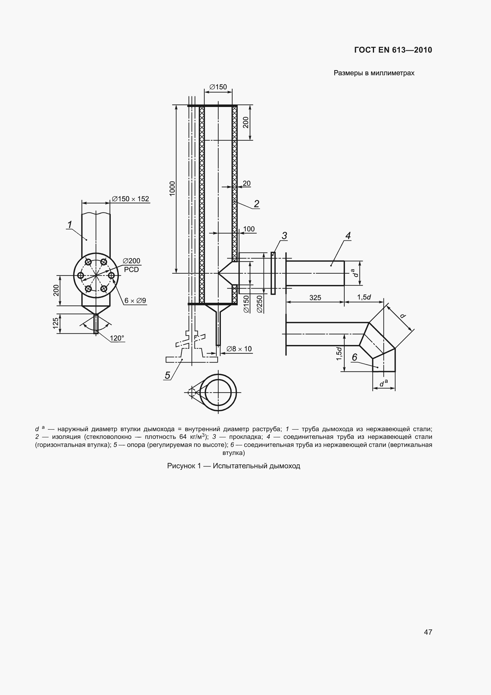 Страница 51 ГОСТ EN 613-2010
