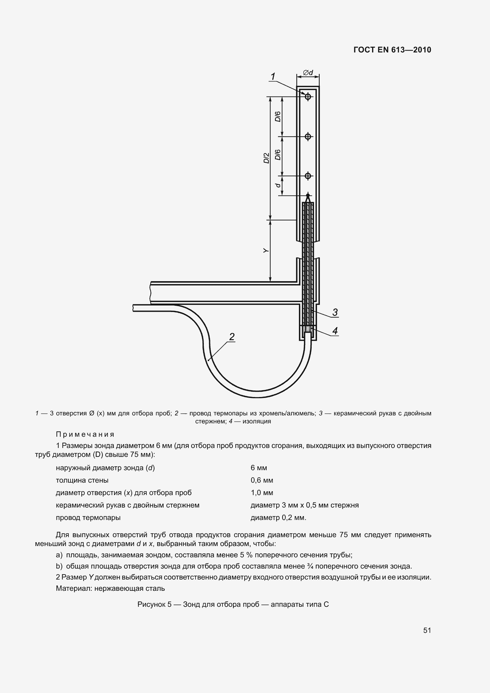 Страница 55 ГОСТ EN 613-2010