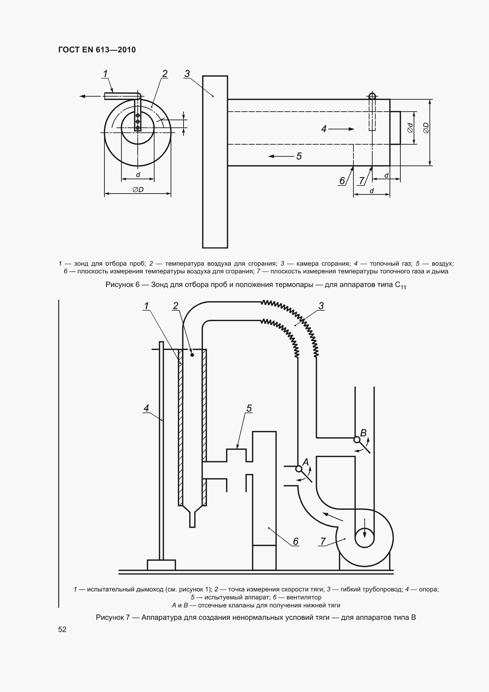 Страница 56 ГОСТ EN 613-2010