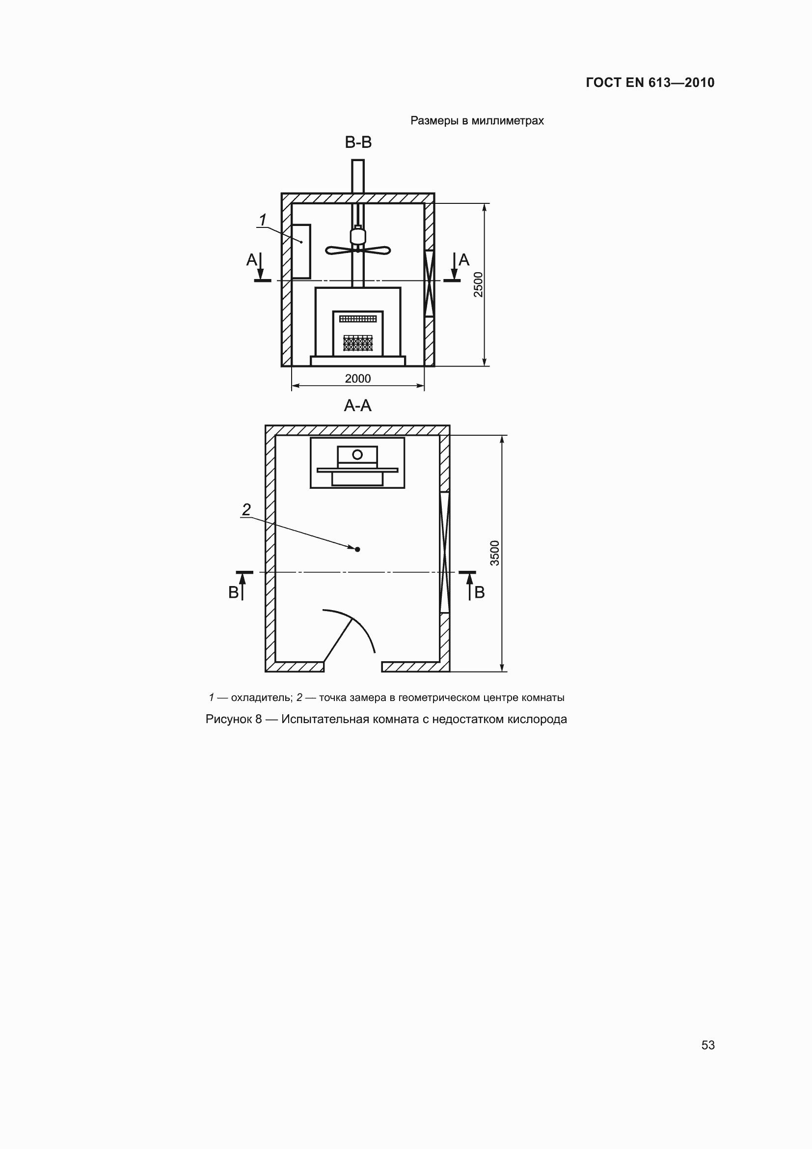 Страница 57 ГОСТ EN 613-2010