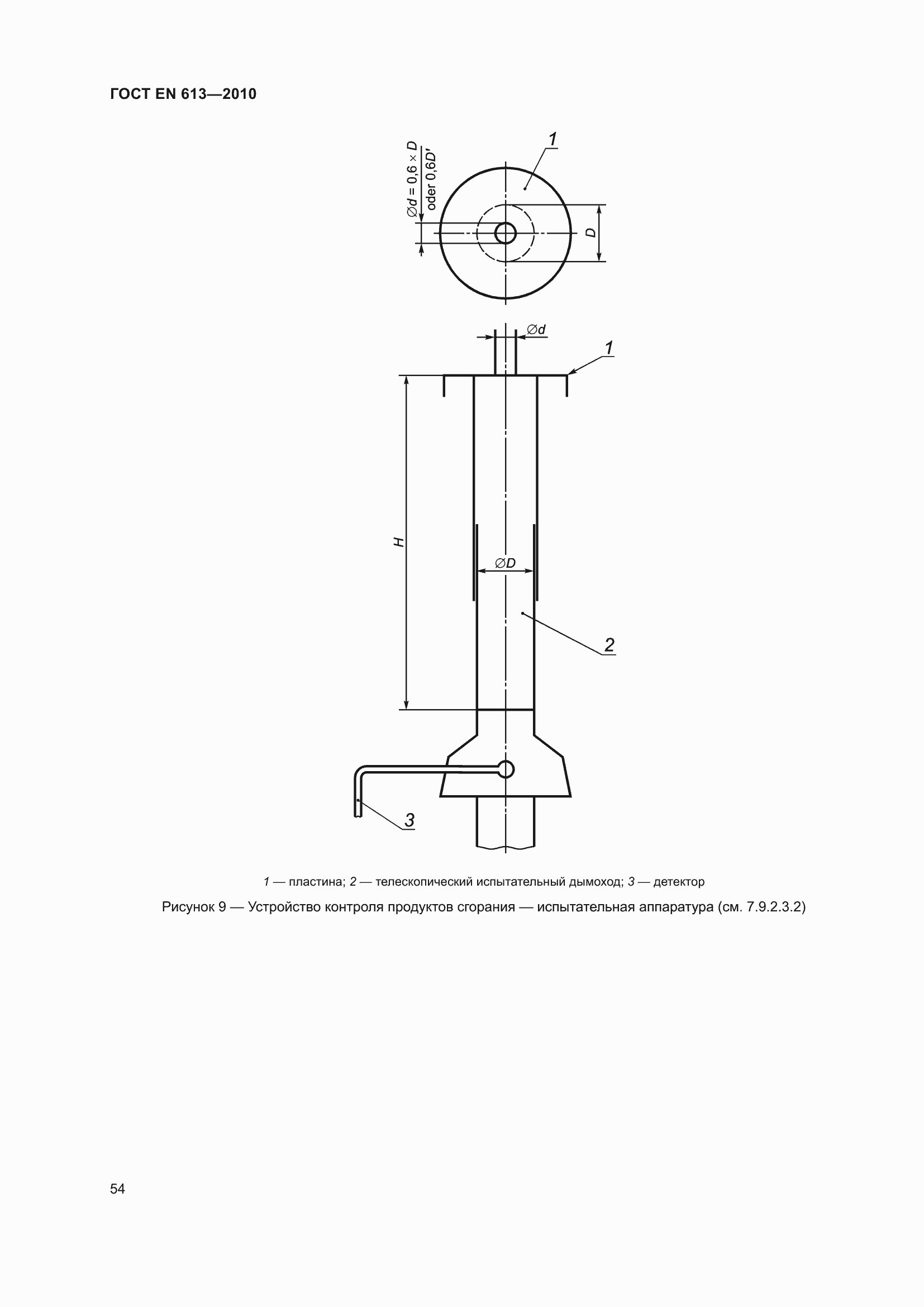 Страница 58 ГОСТ EN 613-2010