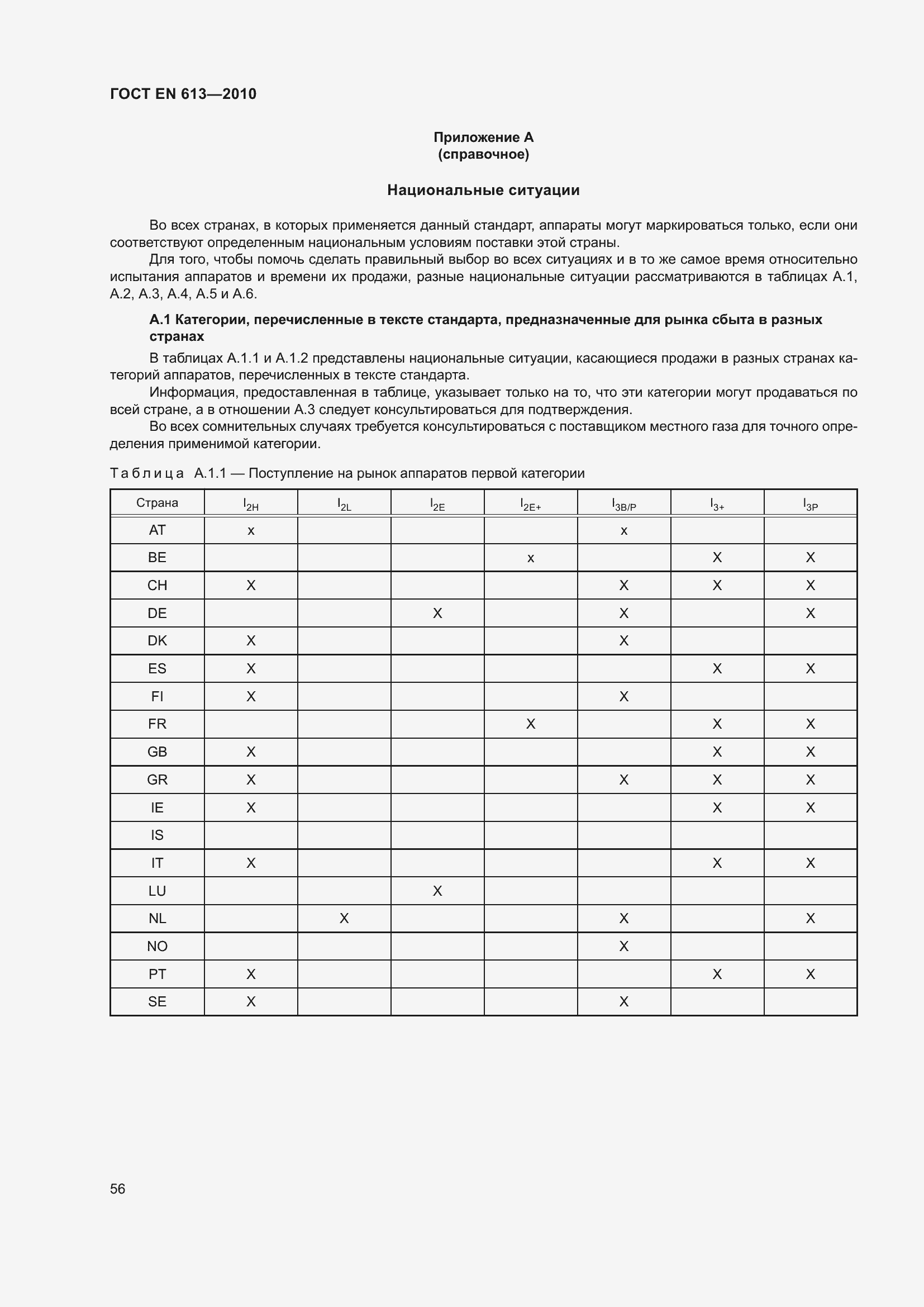 Страница 60 ГОСТ EN 613-2010