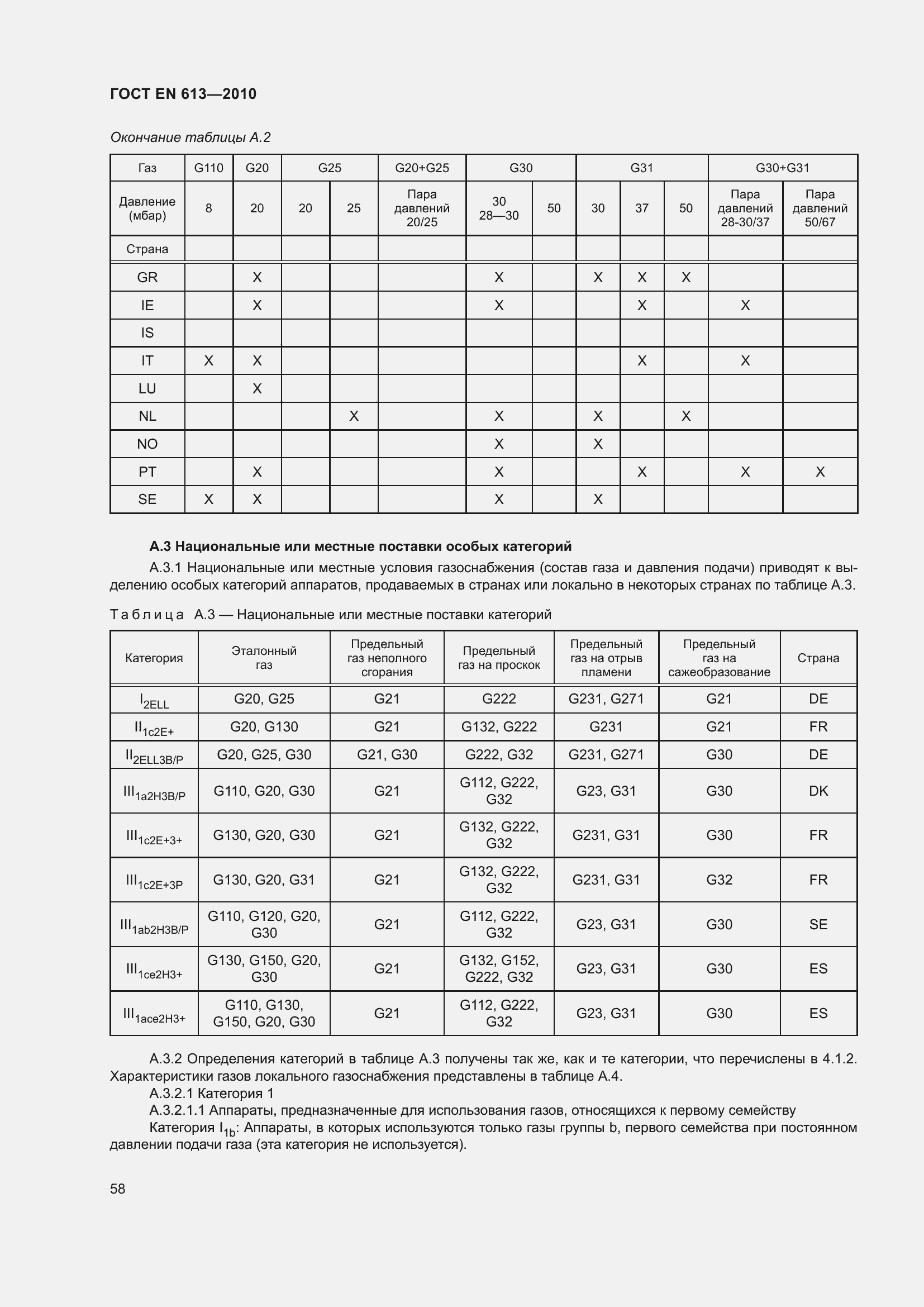Страница 62 ГОСТ EN 613-2010
