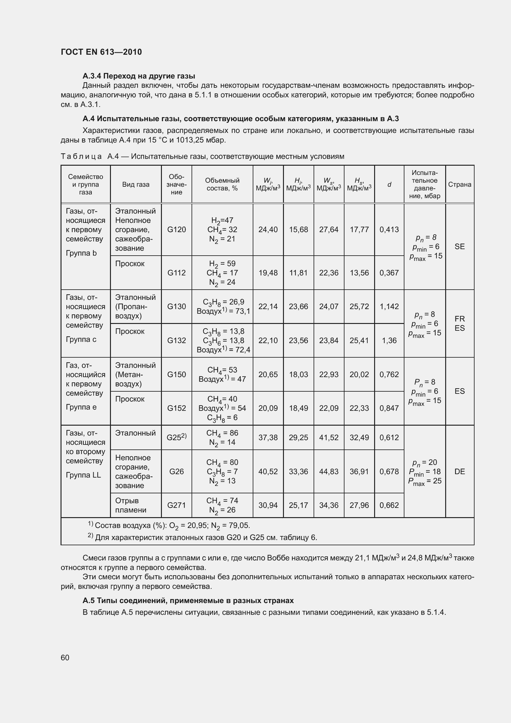 Страница 64 ГОСТ EN 613-2010