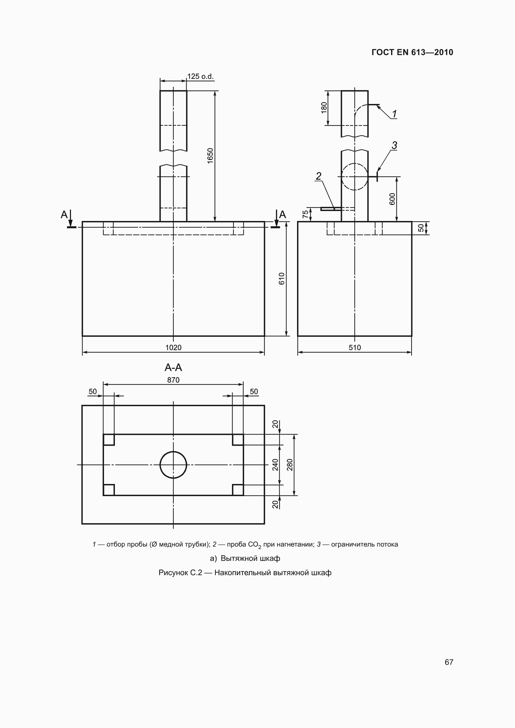 Страница 71 ГОСТ EN 613-2010