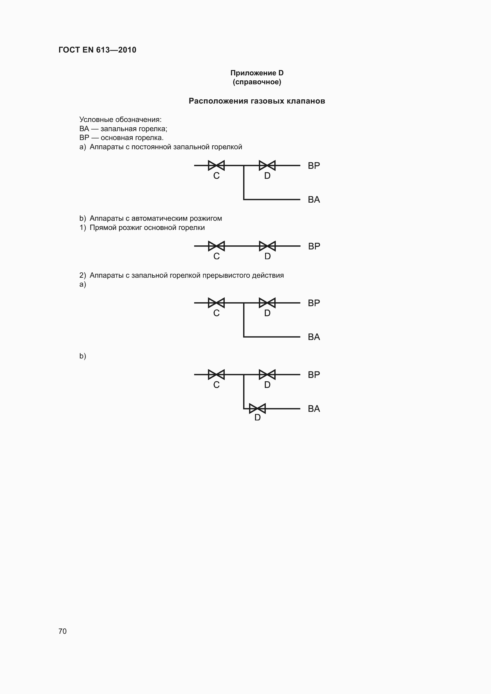 Страница 74 ГОСТ EN 613-2010