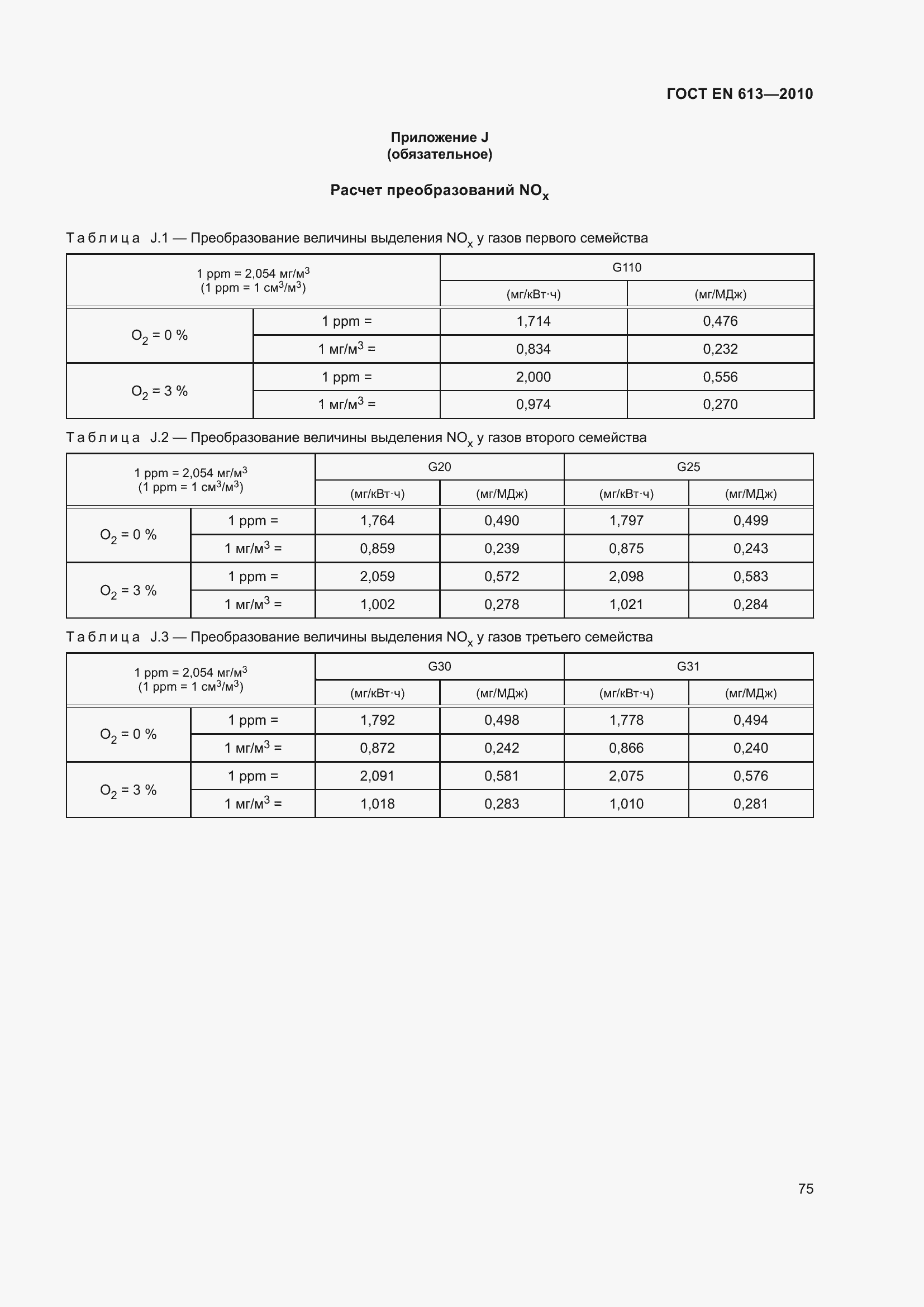 Страница 79 ГОСТ EN 613-2010