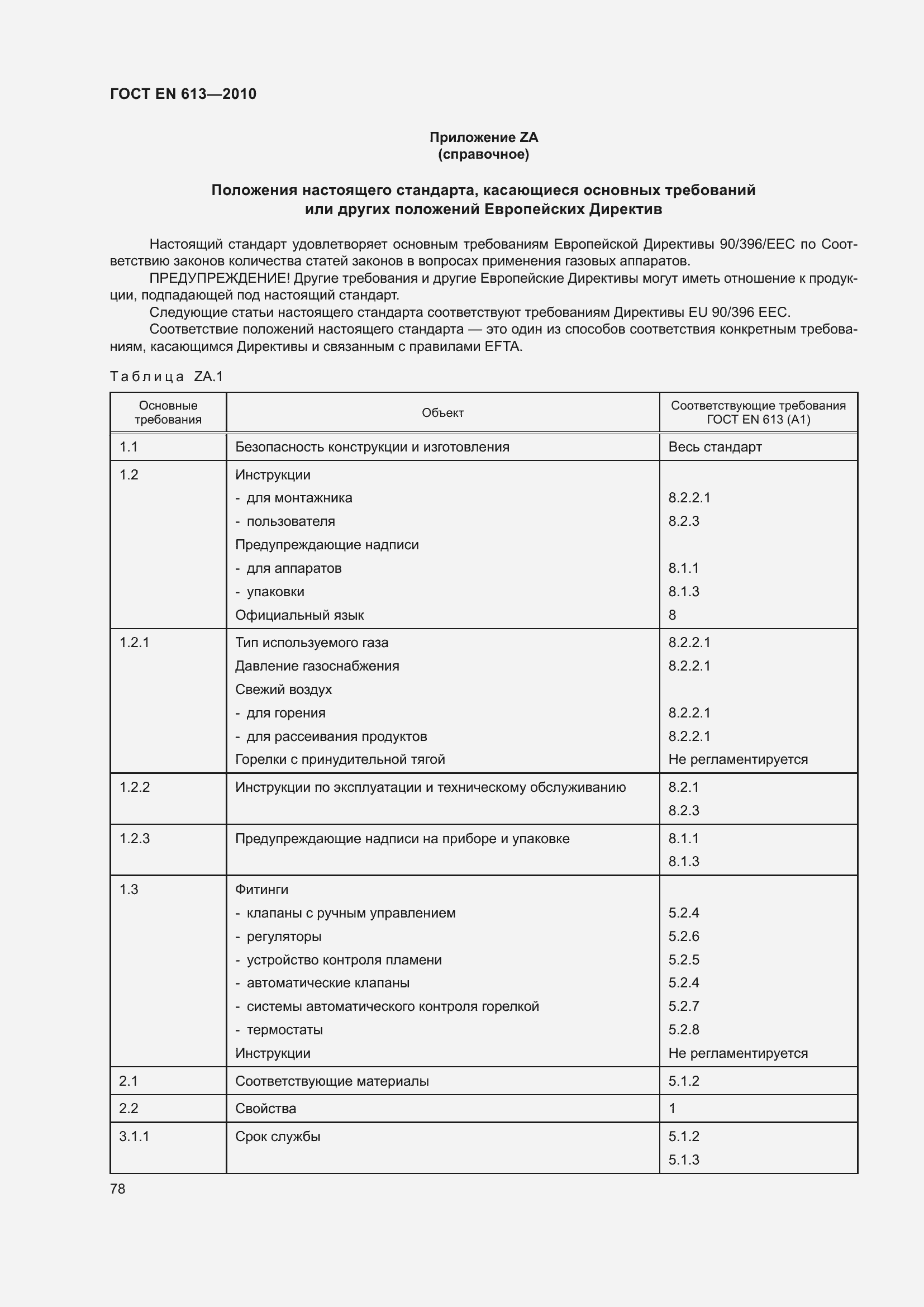 Страница 82 ГОСТ EN 613-2010