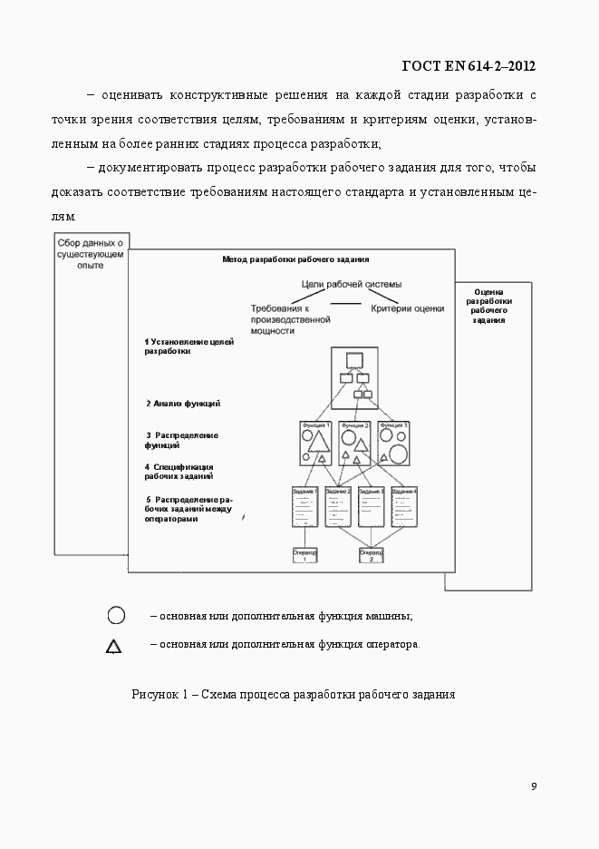Страница 15 ГОСТ EN 614-2-2012
