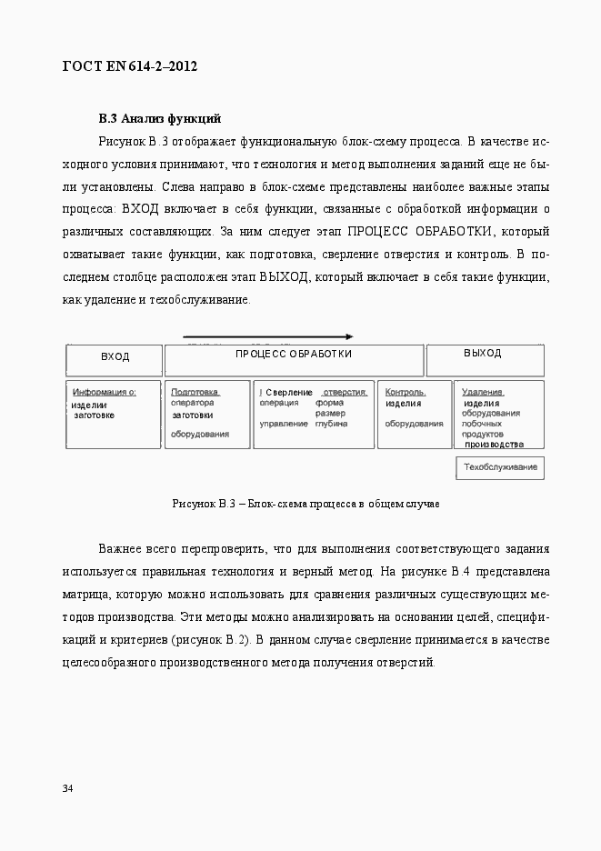 Страница 40 ГОСТ EN 614-2-2012