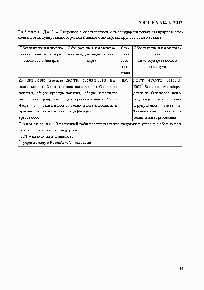 Страница 51 ГОСТ EN 614-2-2012