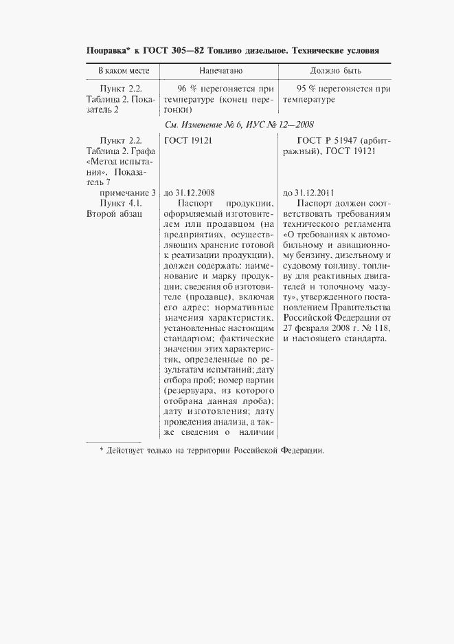 Страница 2 ГОСТ 305-82