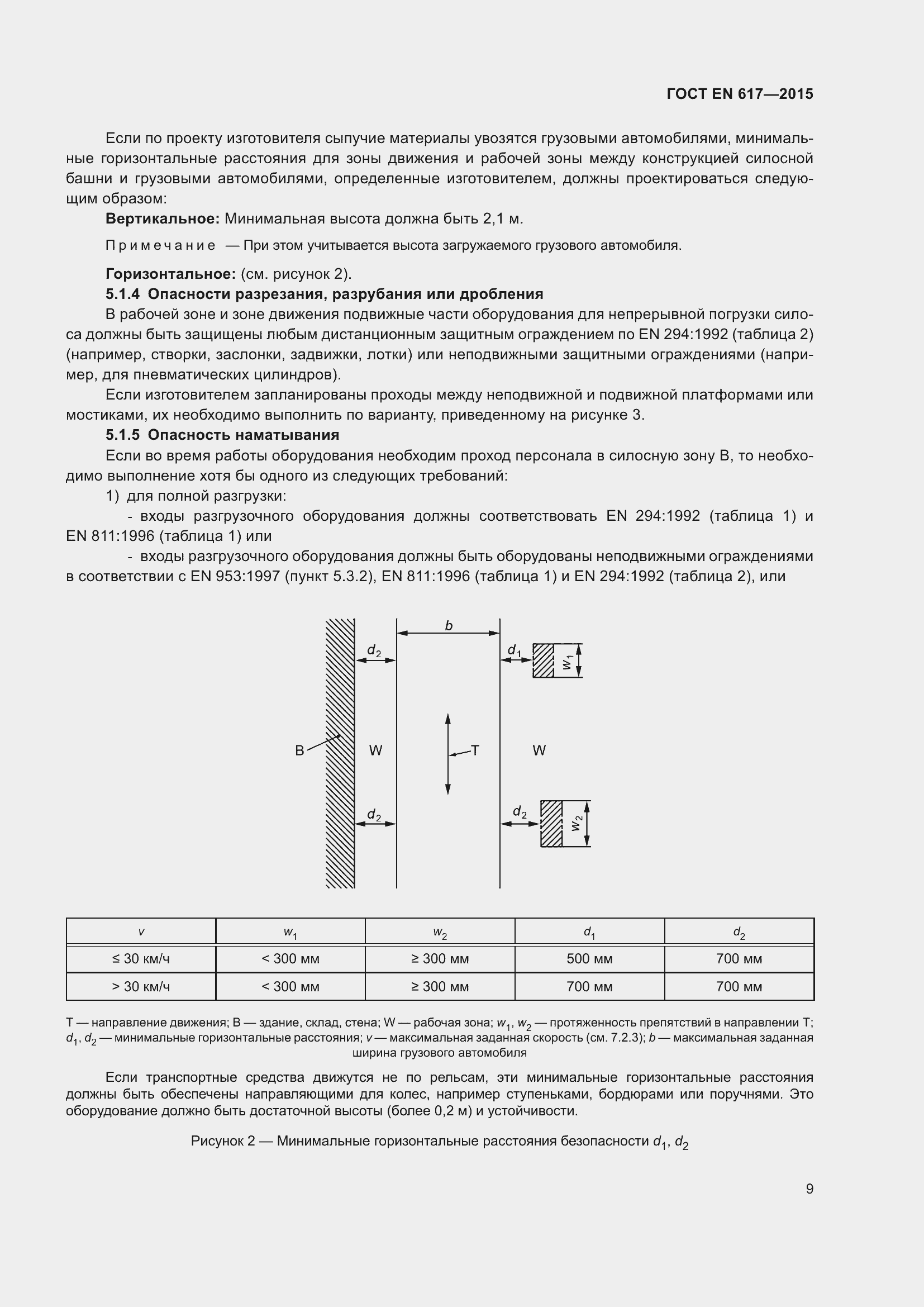 Страница 15 ГОСТ EN 617-2015