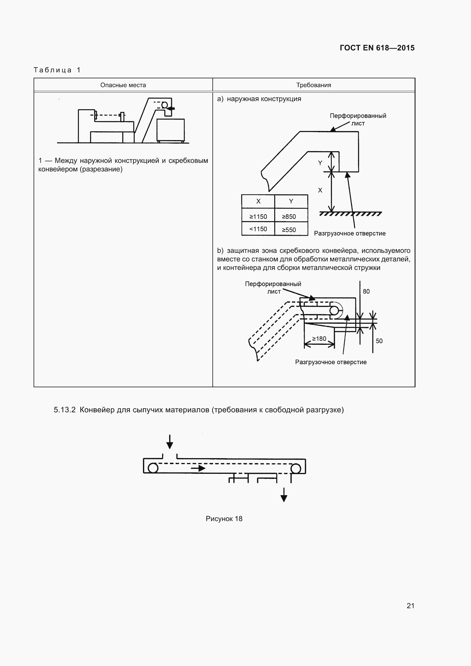 Страница 27 ГОСТ EN 618-2015