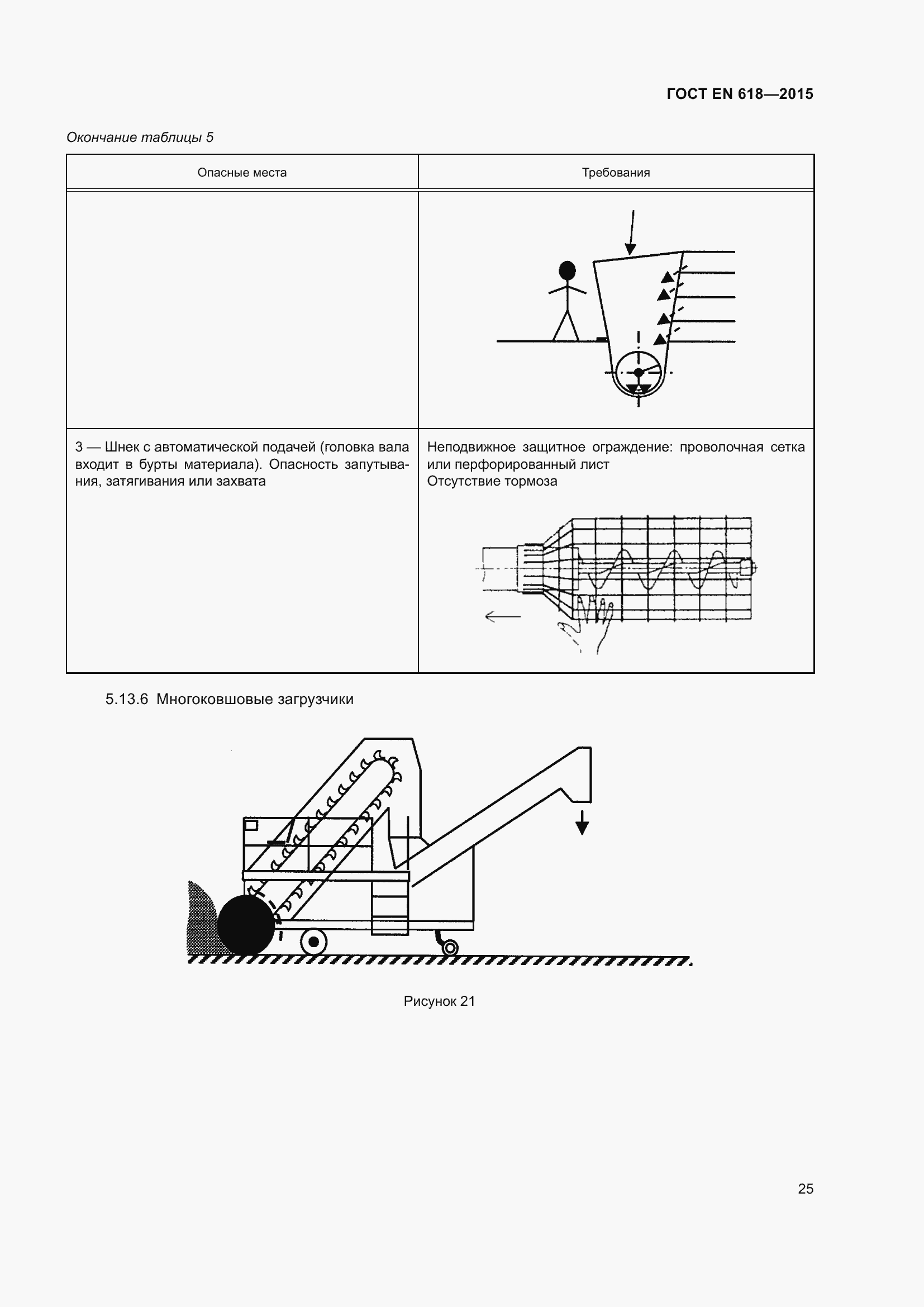 Страница 31 ГОСТ EN 618-2015
