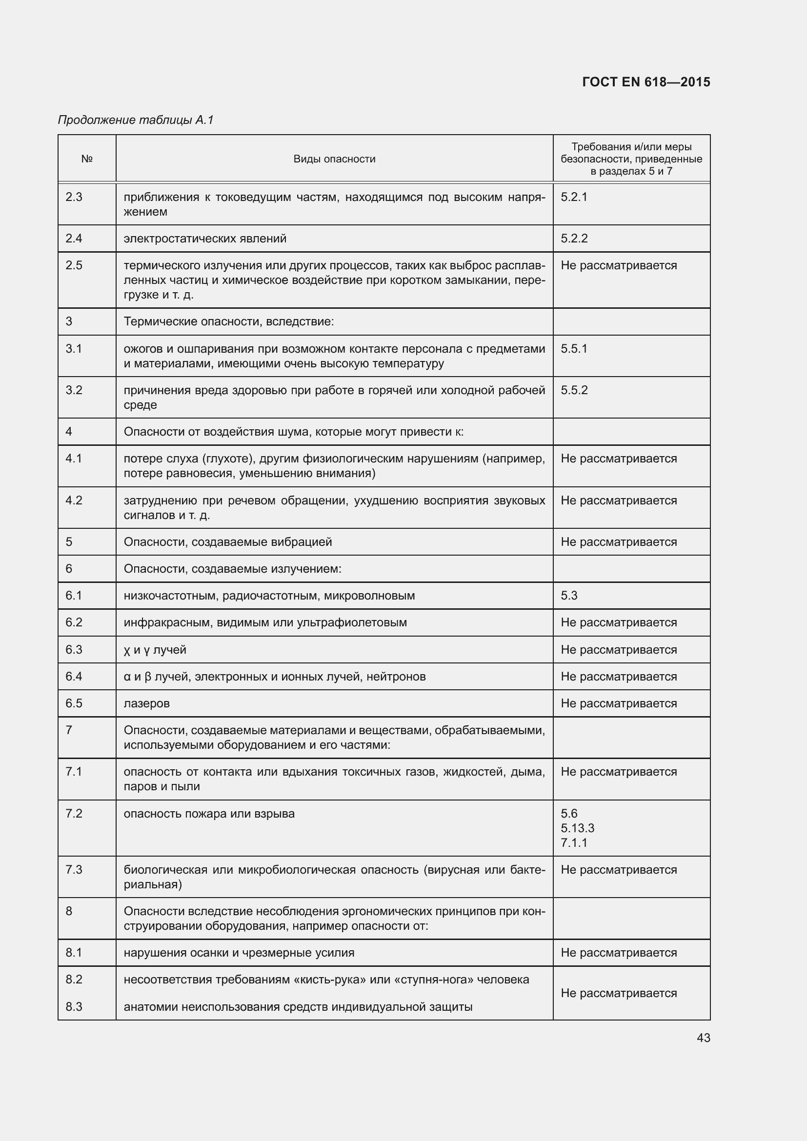Страница 49 ГОСТ EN 618-2015