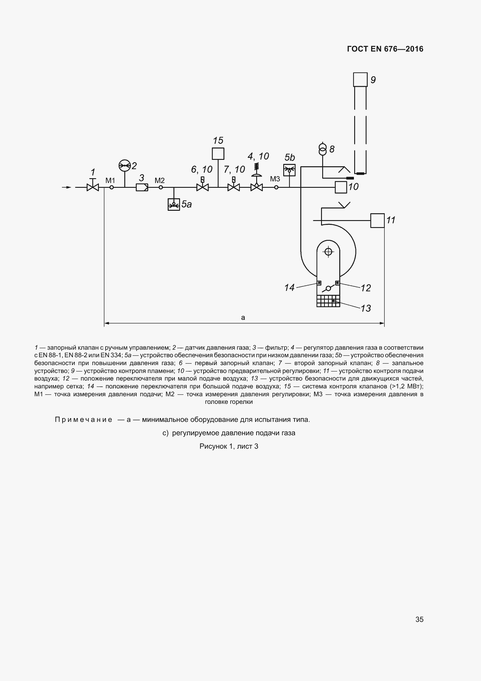 Страница 22 ГОСТ EN 676-2016