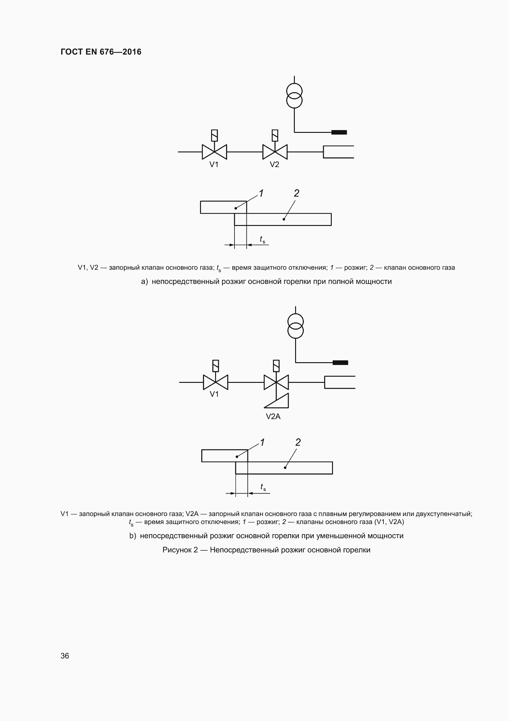 Страница 23 ГОСТ EN 676-2016