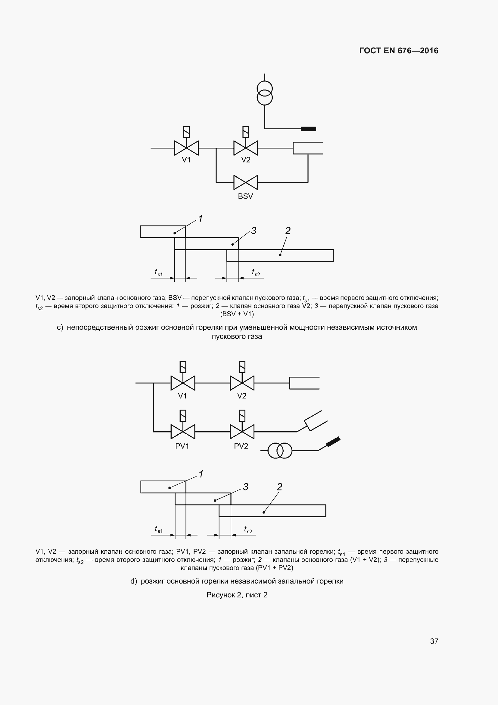 Страница 24 ГОСТ EN 676-2016