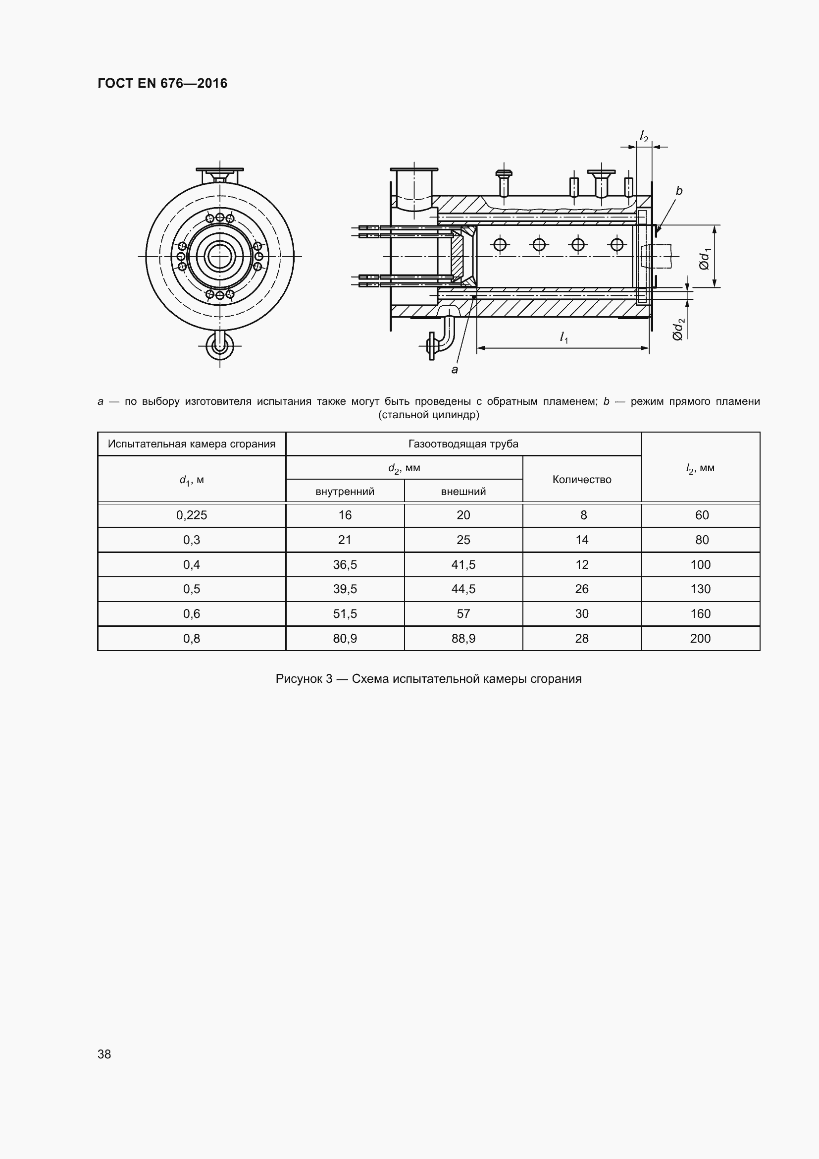 Страница 25 ГОСТ EN 676-2016