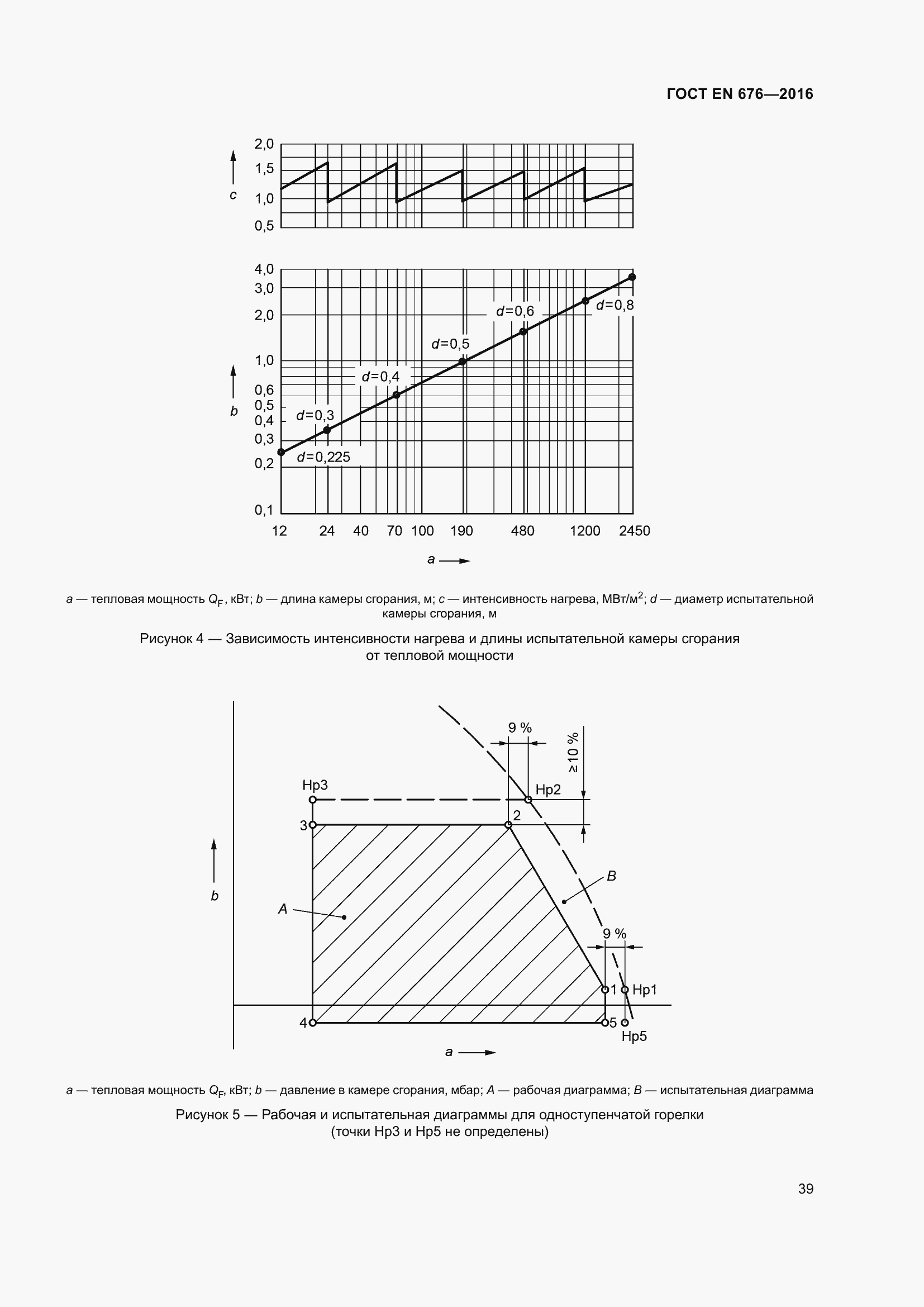 Страница 26 ГОСТ EN 676-2016