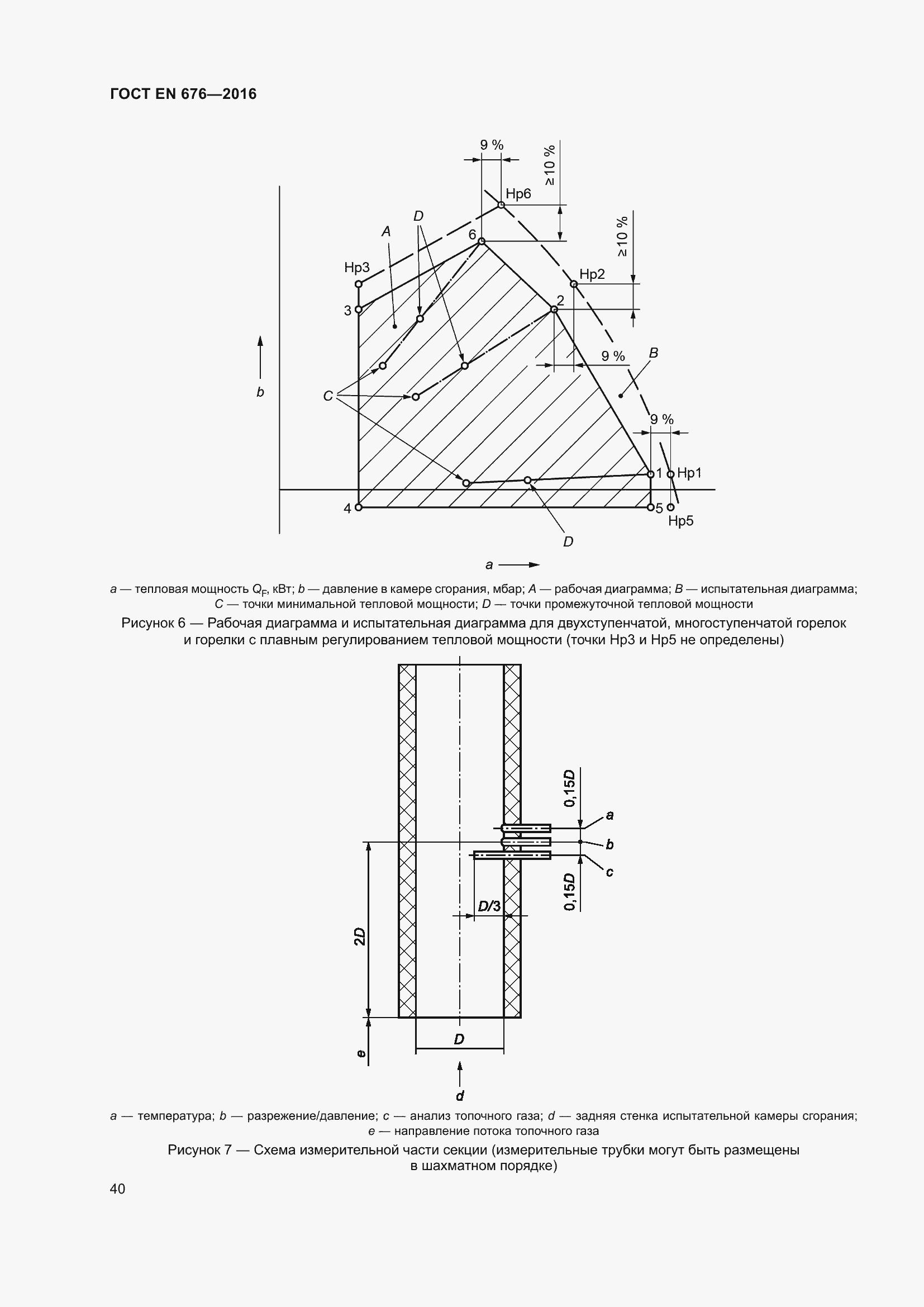 Страница 27 ГОСТ EN 676-2016