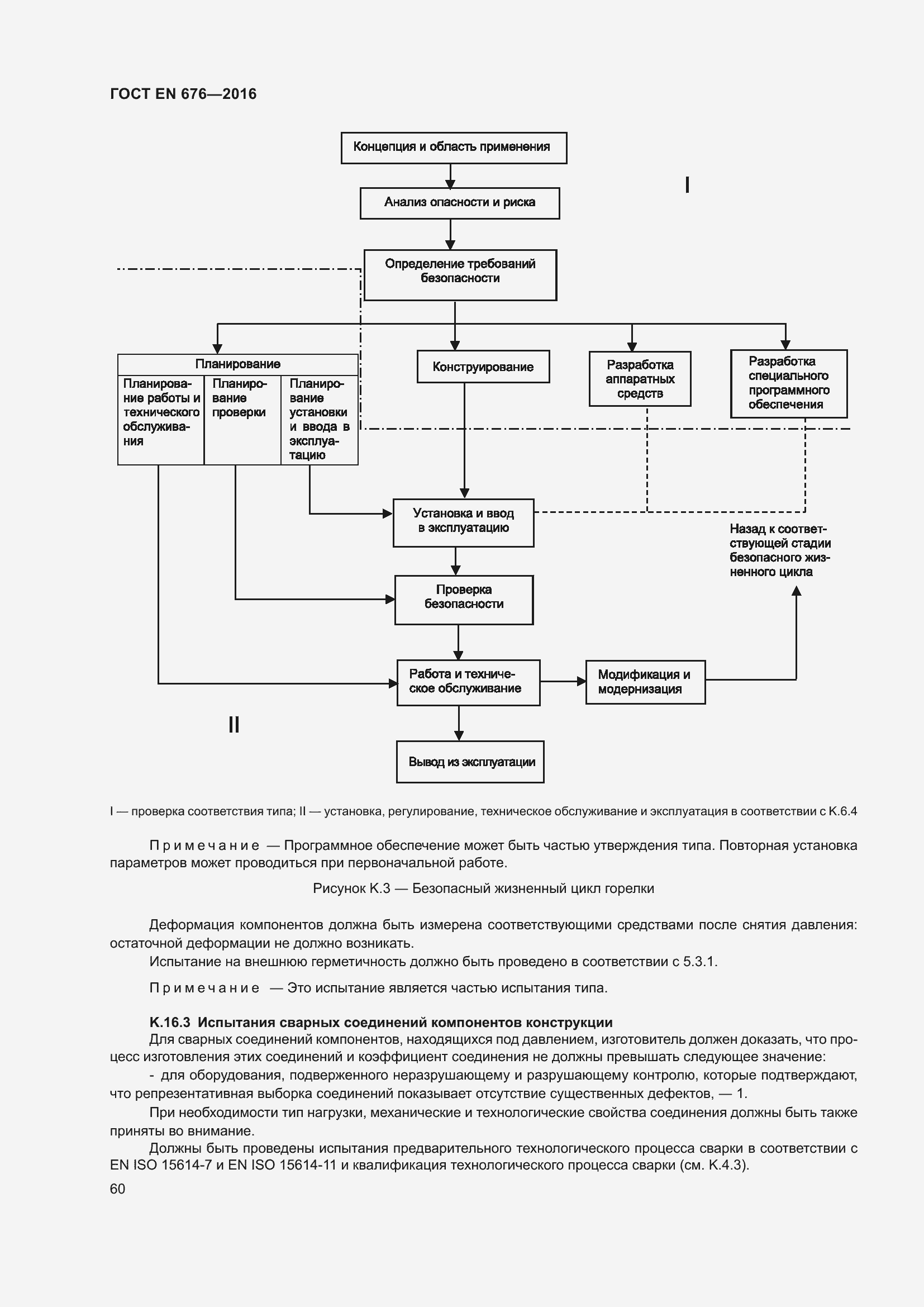 Страница 47 ГОСТ EN 676-2016