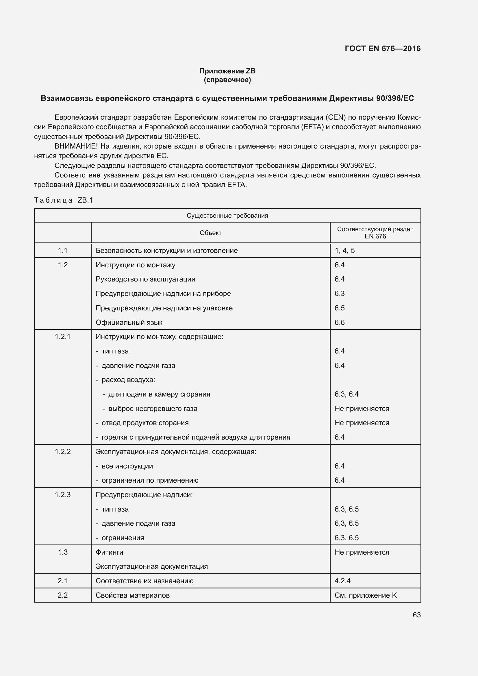 Страница 50 ГОСТ EN 676-2016