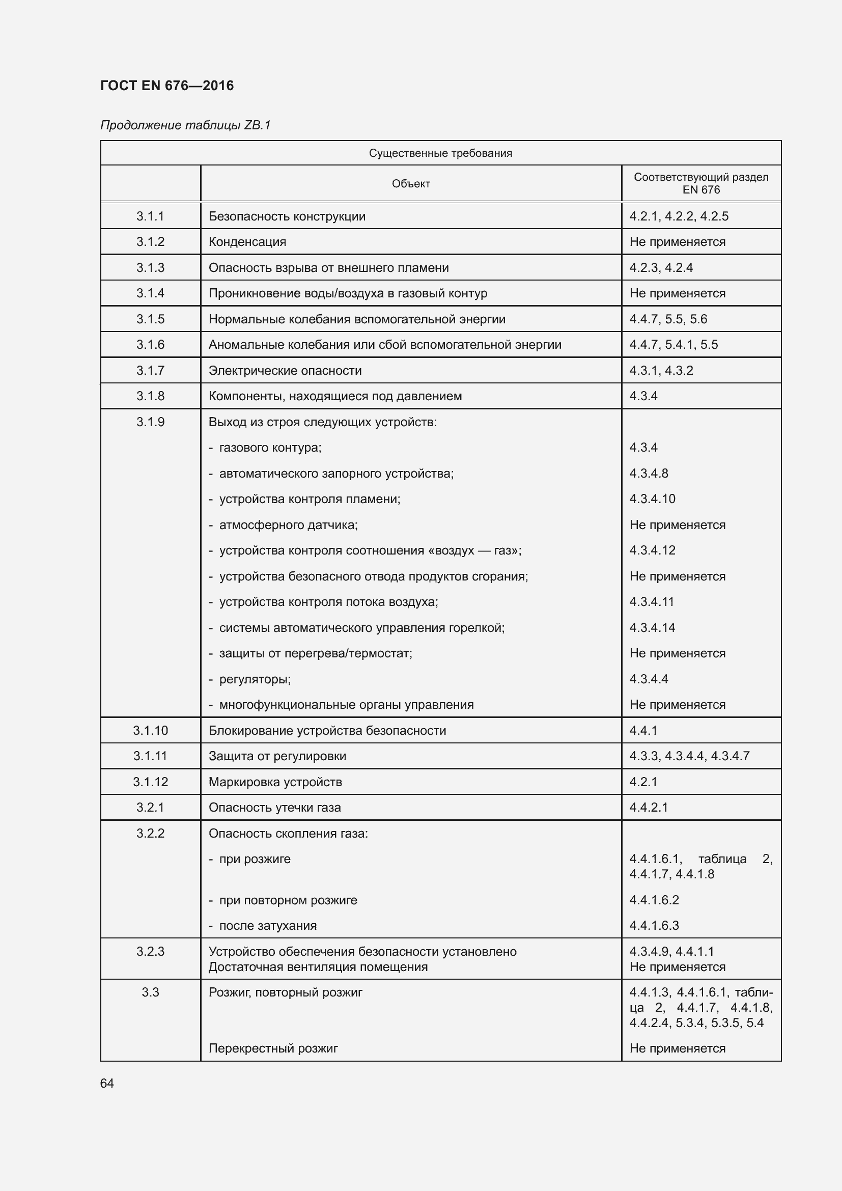 Страница 51 ГОСТ EN 676-2016