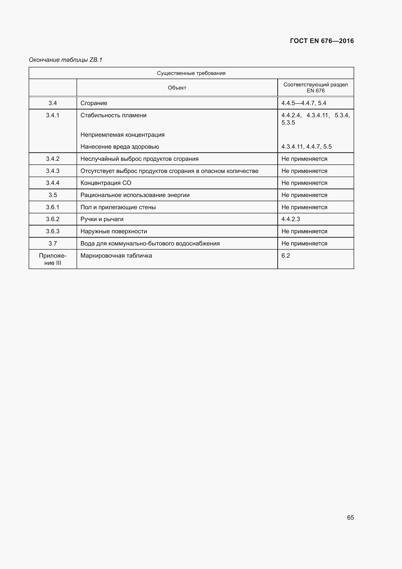 Страница 52 ГОСТ EN 676-2016