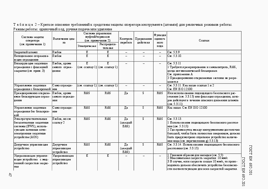 Страница 53 ГОСТ EN 692-2014