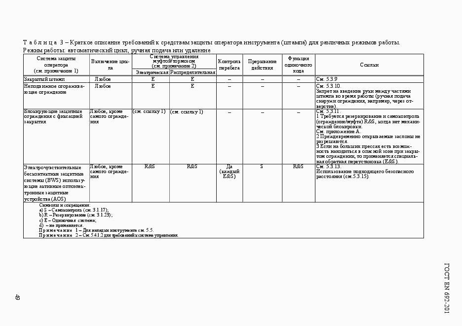 Страница 55 ГОСТ EN 692-2014