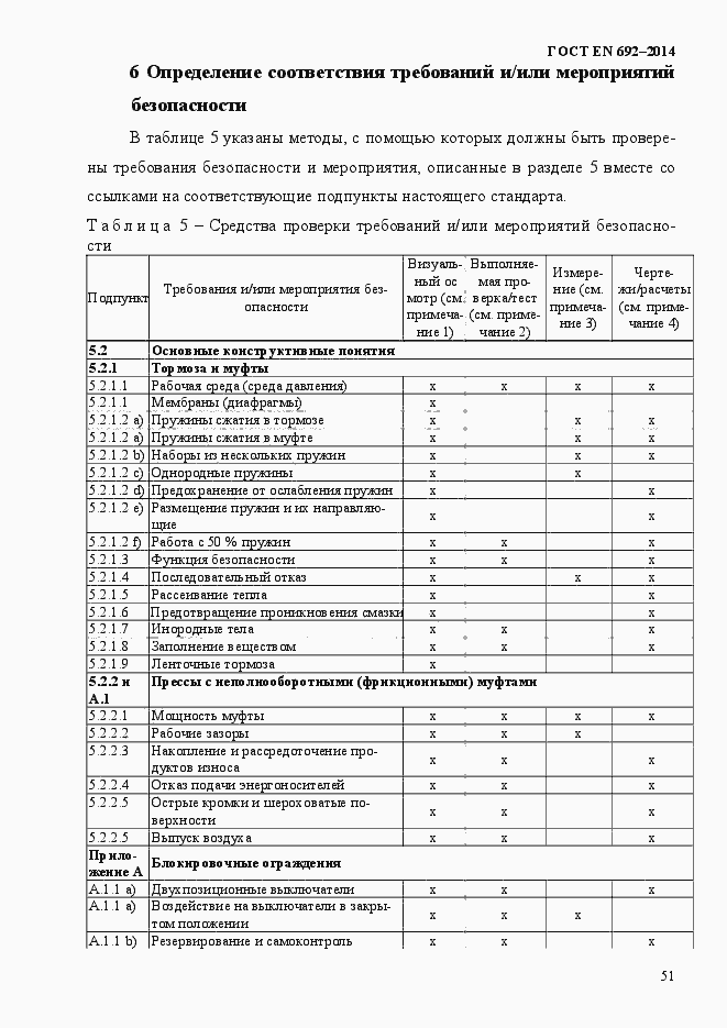 Страница 57 ГОСТ EN 692-2014