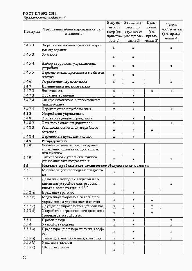 Страница 62 ГОСТ EN 692-2014
