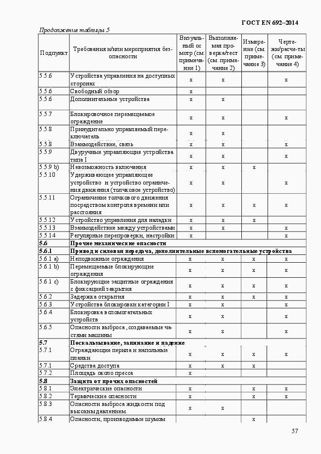 Страница 63 ГОСТ EN 692-2014