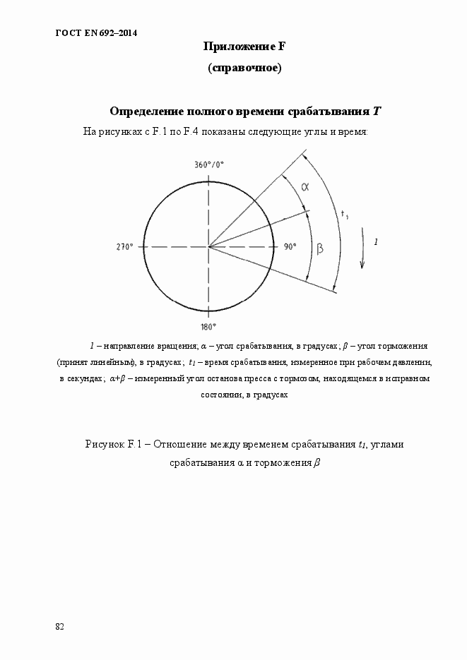 Страница 88 ГОСТ EN 692-2014