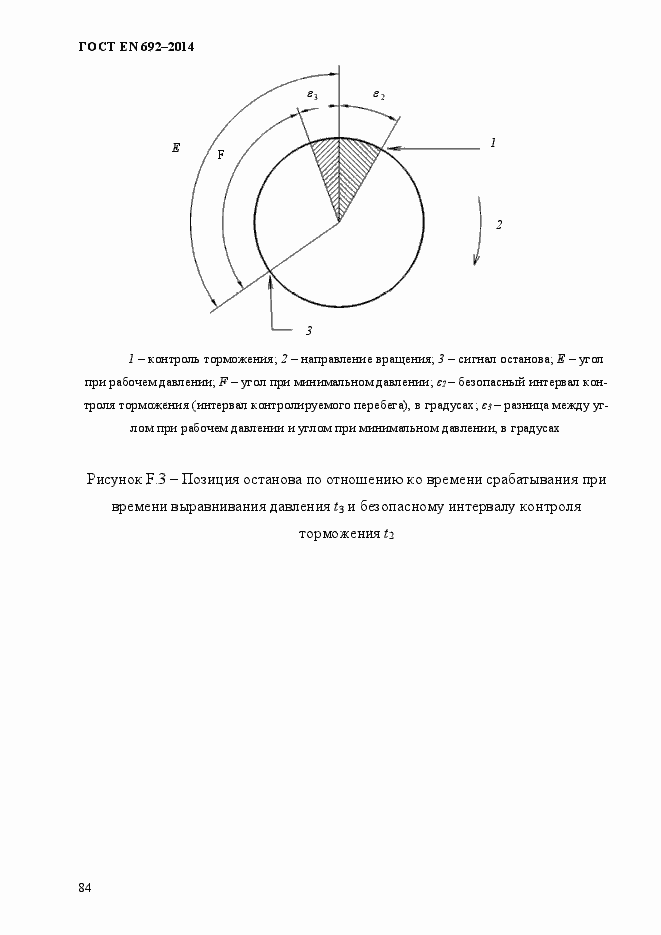 Страница 90 ГОСТ EN 692-2014