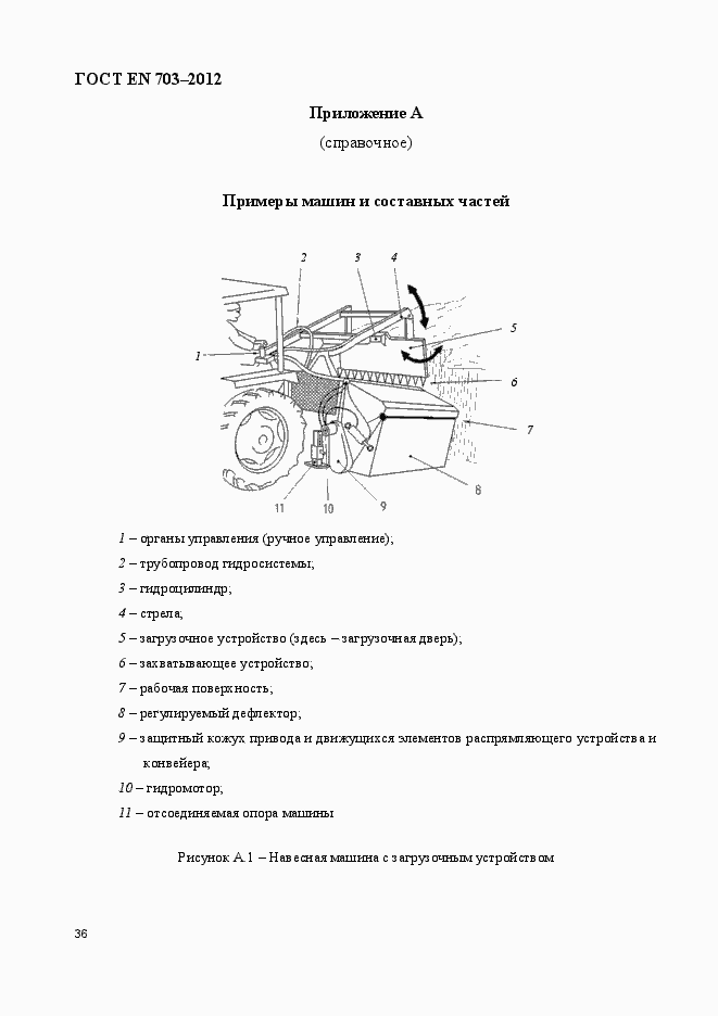 Страница 43 ГОСТ EN 703-2012